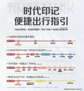 宅、大型贸易Mall、风情步行街、办事式公